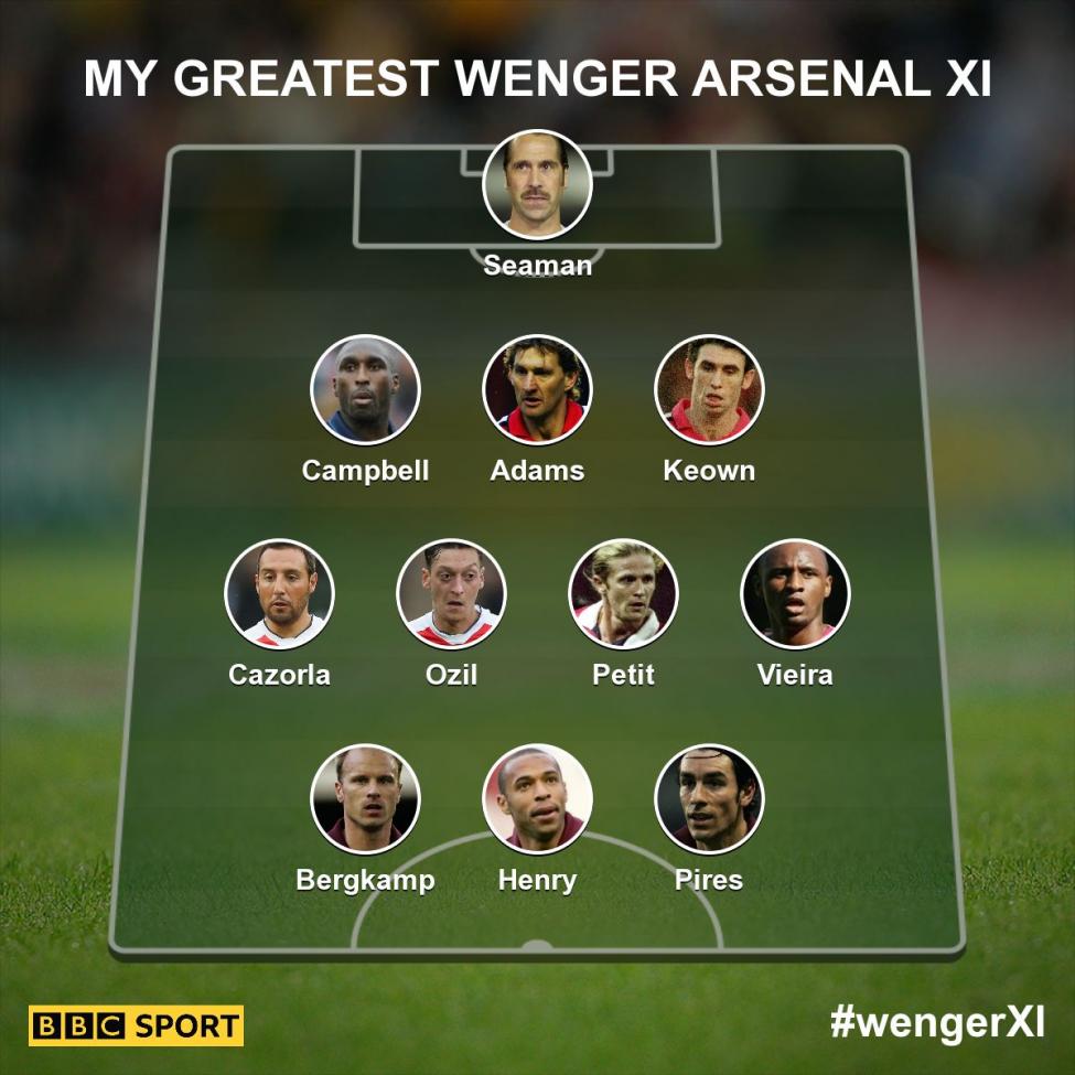 wenger-arsenal-xi-2f0b369d290889ff5b28f55135f1b787.jpg