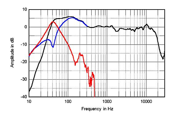 wharfe.JPG