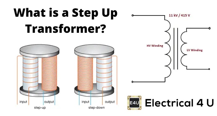 What-is-a-Step-Up-Transformer-1.jpg