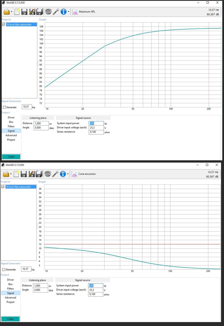 WinsISD calculations.jpg