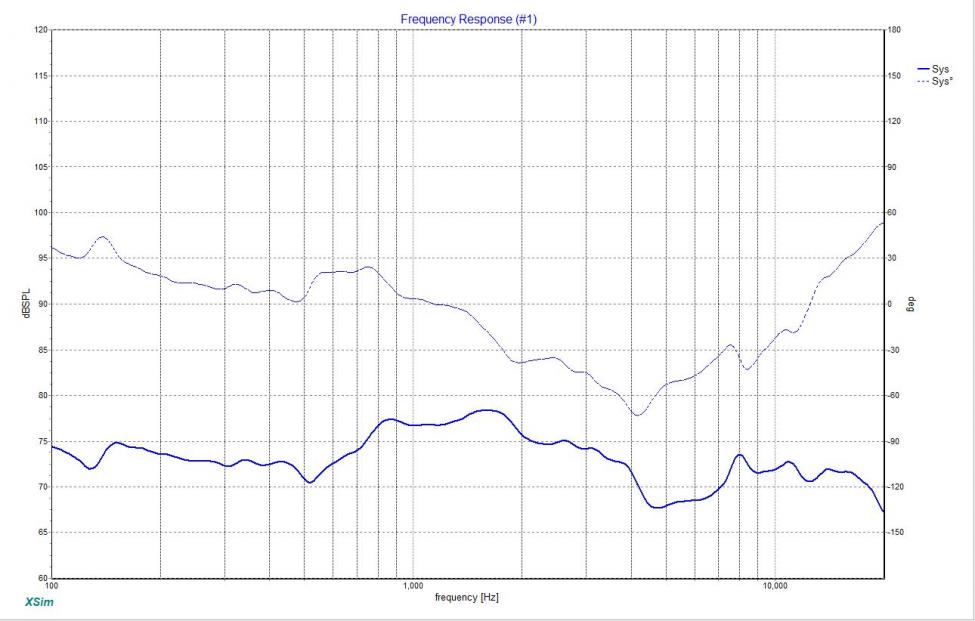 XO FQ data pic.jpg