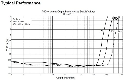 xta3020-performance.jpg.pagespeed.ic.nMhK1jX8ik.jpg