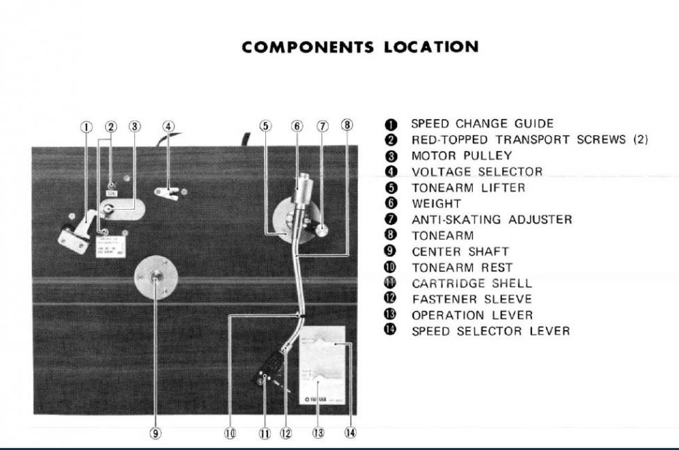 YP_50_components.jpg