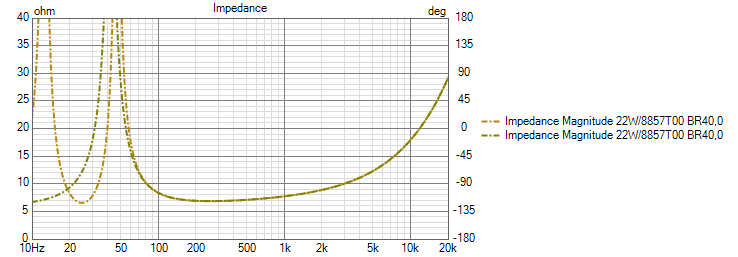 Z BR vs IB.png