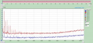 Høyrekanal_12W_8R_1kHz_6550_6P5GT.jpg