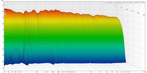 kontroll ned til 50Hz.jpg