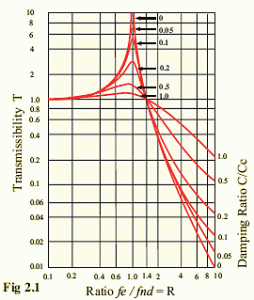 102713d1335555793-mad-science-stereo-i-seks-kanaler-theory05.gif