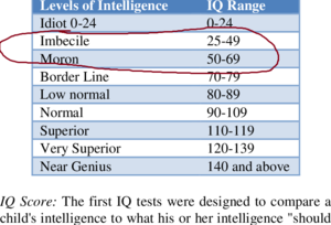 Individuals-IQ.png