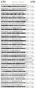 Robert Johnson - Overview.gif