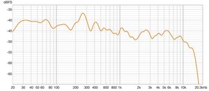 REW SPL 19 april 25.jpg