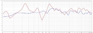 before an after freq response at 4m distance.jpg