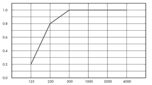 1746252668537.png