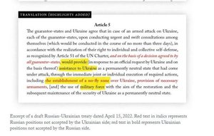 Avtaleutkast hvor rød tekst i kursiv er tekst foreslått av Russland, som ukrainerne ikke kunne godta. 