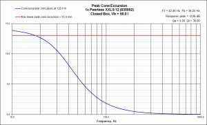 CB Excursion Peerless XXLS 12 (830952).gif