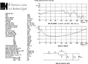 KEF B139 graph.jpg