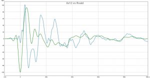 8x12 vs roald.jpg