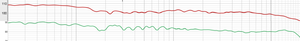 divergerende.png