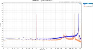 M1600-vs_-wideband-FFT-1320x705.jpg