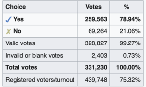 Screenshot 2026-02-27 at 6.50.21 pm.png