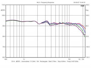 TG DTQWT MKII 0-10-20-30%20deg%20horizontal.jpg