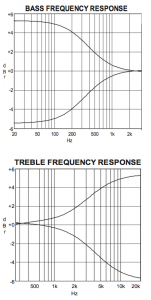 Skjermbilde 2011-10-31 kl. 3.08.40 PM.png
