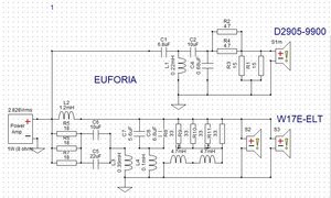 Euforia XO.JPG