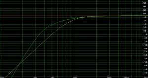 jbl 2226 85 liter 38 hz.jpg