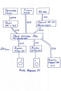 TV-stue-anlegg.jpg