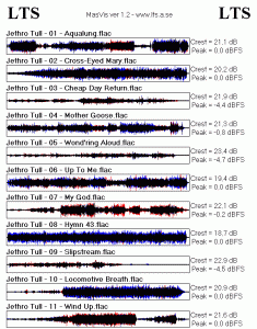 aqualung - Overview.gif