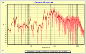 obFoersteMaaling_2012-02-03_rs.png