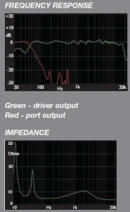 Usher BE-10 Measurements.JPG