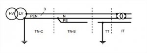 www.studiecd.dkcahiers_techniquesSystem_earthings_worldwide_and_evolutions.pdf - Google Chrome.jpg