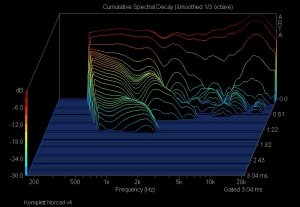 csd Norcad v4.jpg