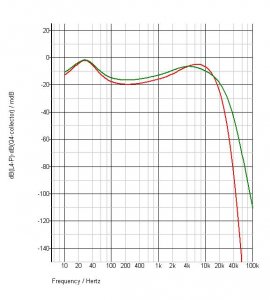 Nordost Valhalla vs Kimber 8TC.jpg