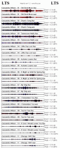 rendezvous - Overview.gif