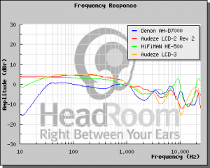 graphCompare (1).png