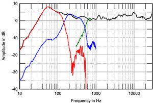 1110MQ5fig2.jpg