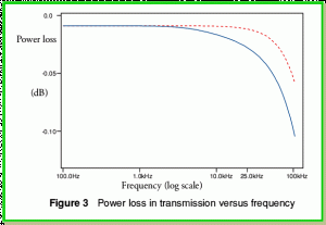 fig3.gif