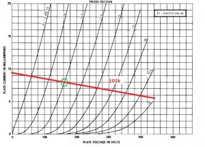 6AH9-triode-curves.jpg