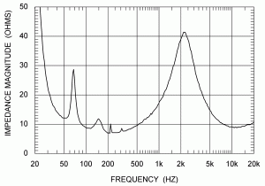 impedance.gif