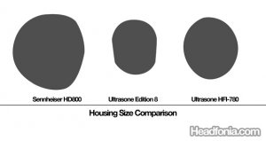 Ultrasone Edition8_Housing Size Comparison_oereputer.jpg