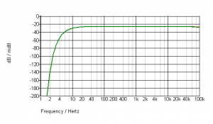 signal cable transmission line 100k.png