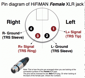 945ee4c9_hifimanxlrpinouts.gif