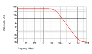 input impedance.png