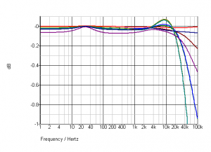 speaker model graph w output network.png