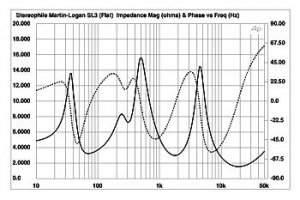 Ml3fig1.jpg