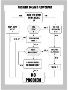 flowchart.JPG