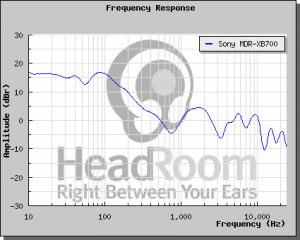 graphCompare.png