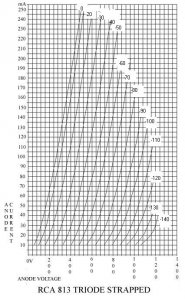 RCA813_TR.jpg