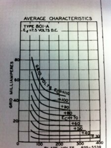 801a-gridcurrent.jpg